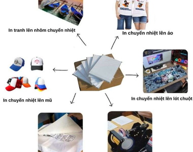  Tổng hợp giấy in chuyển nhiệt: Phân loại A4, A3, đế hồng, Hàn Quốc